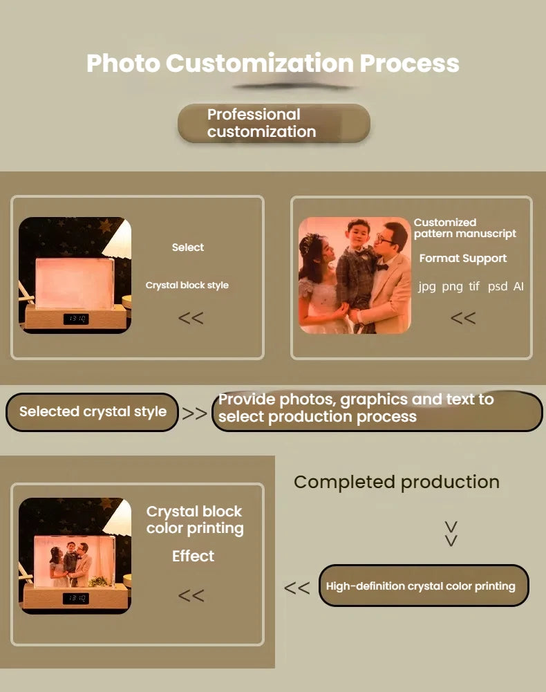 CJH Crystal Lights, Crystal Bluetooth Music Box, Customized Photos, Portraits, Color Printing Wholesale